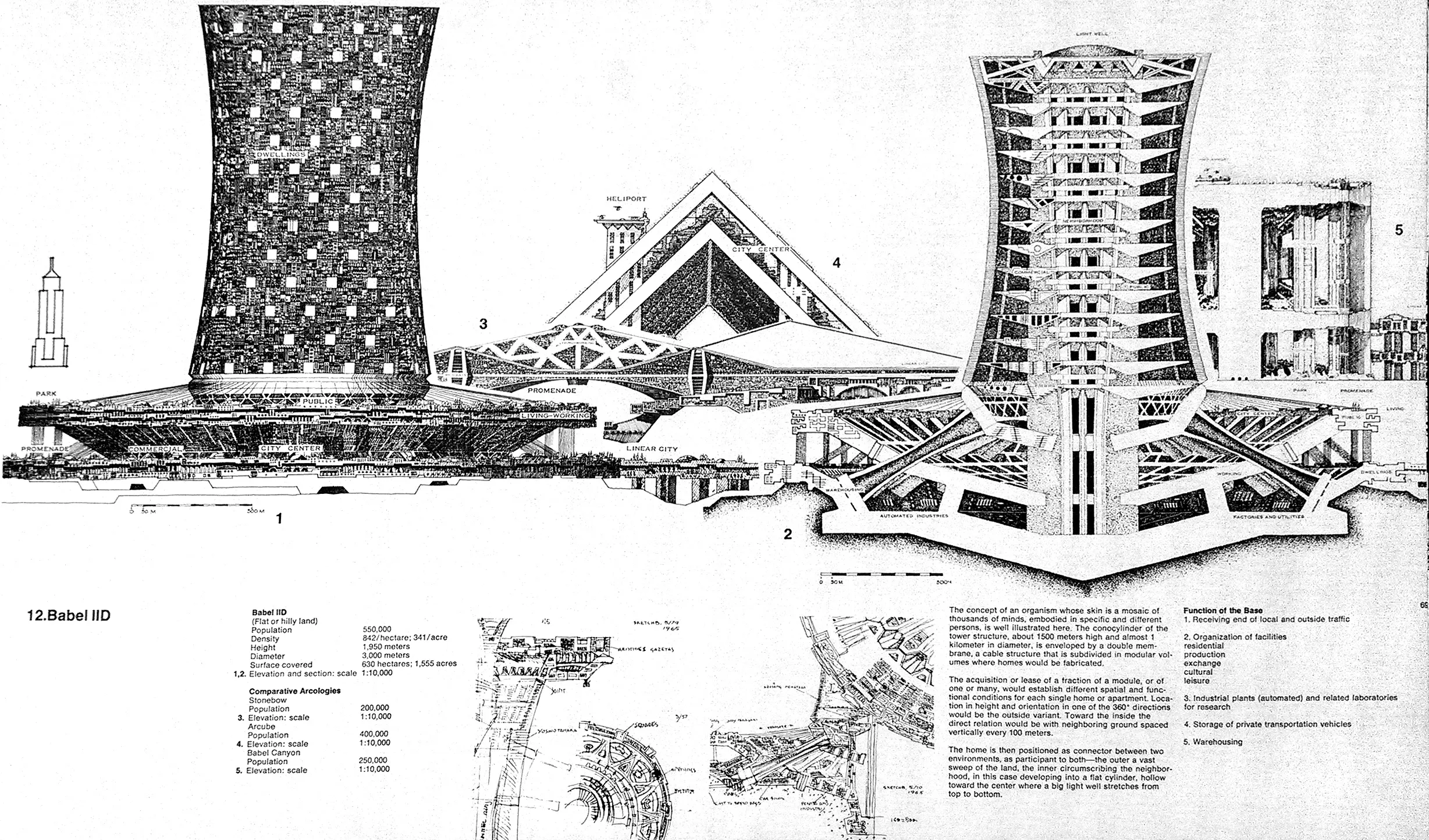 Arcology - Paolo Soleri